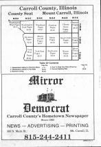 Table of Contents, Carroll County 1990